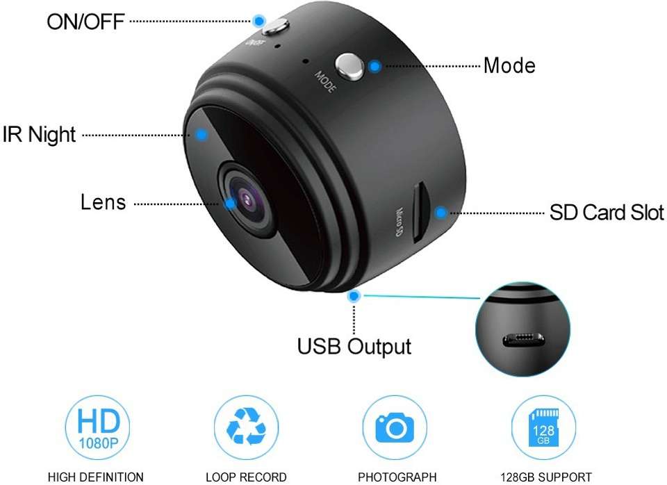 SIOVS 1080P Mini Spy Hidden WiFi Security Camera - Image 6