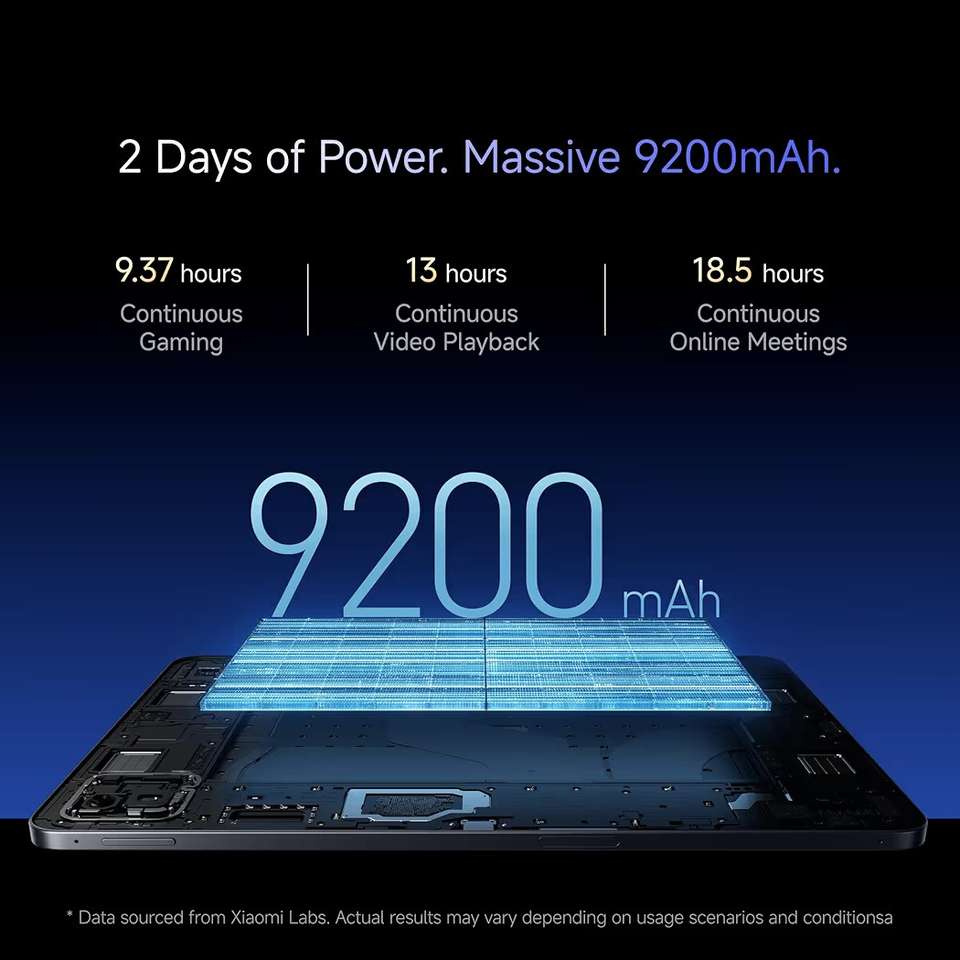 Xiaomi Pad 8 12GB RAM 256GB ROM 11.2 inch Wi-Fi Gaming Tablet - Image 8