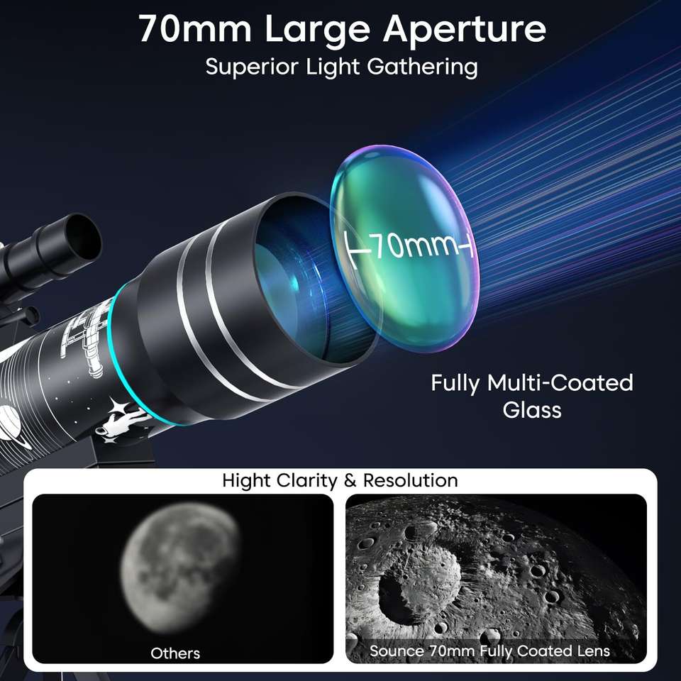 sounce 20x-96x Zoom Refractor Telescope - Image 8