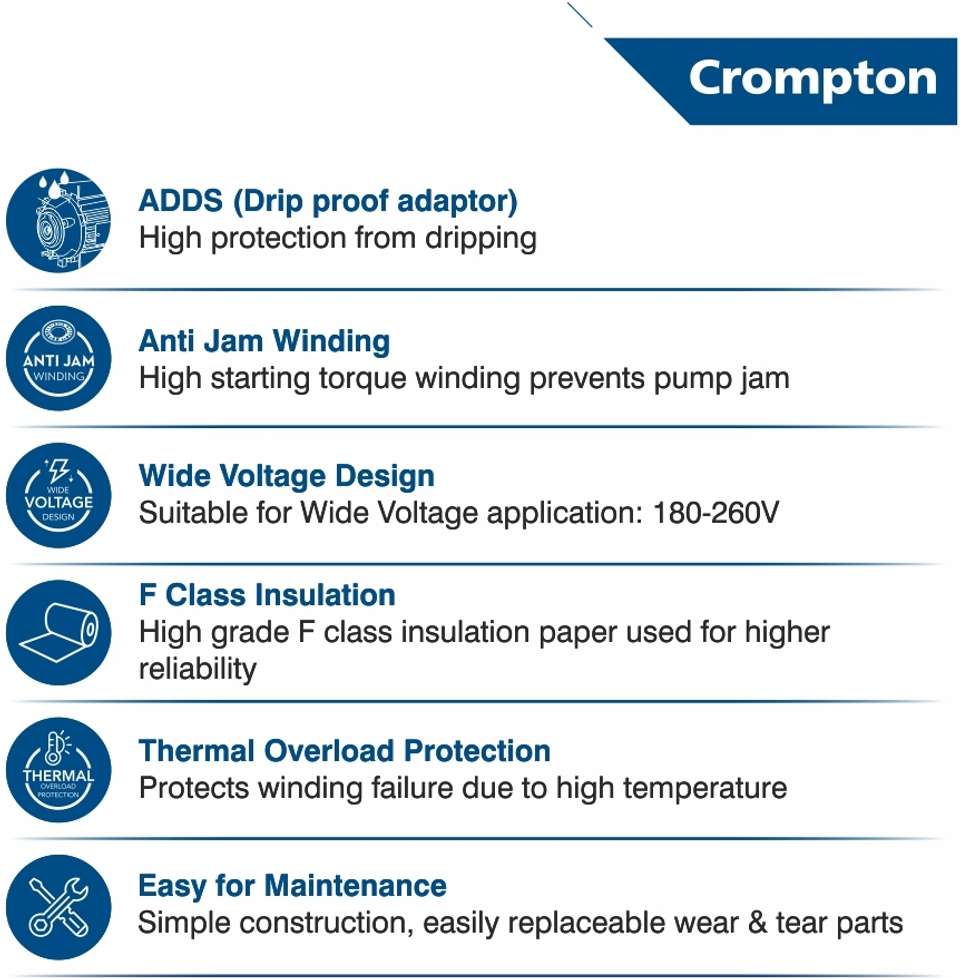 Crompton Champ Plus I 1 HP Centrifugal Water Pump - Image 8